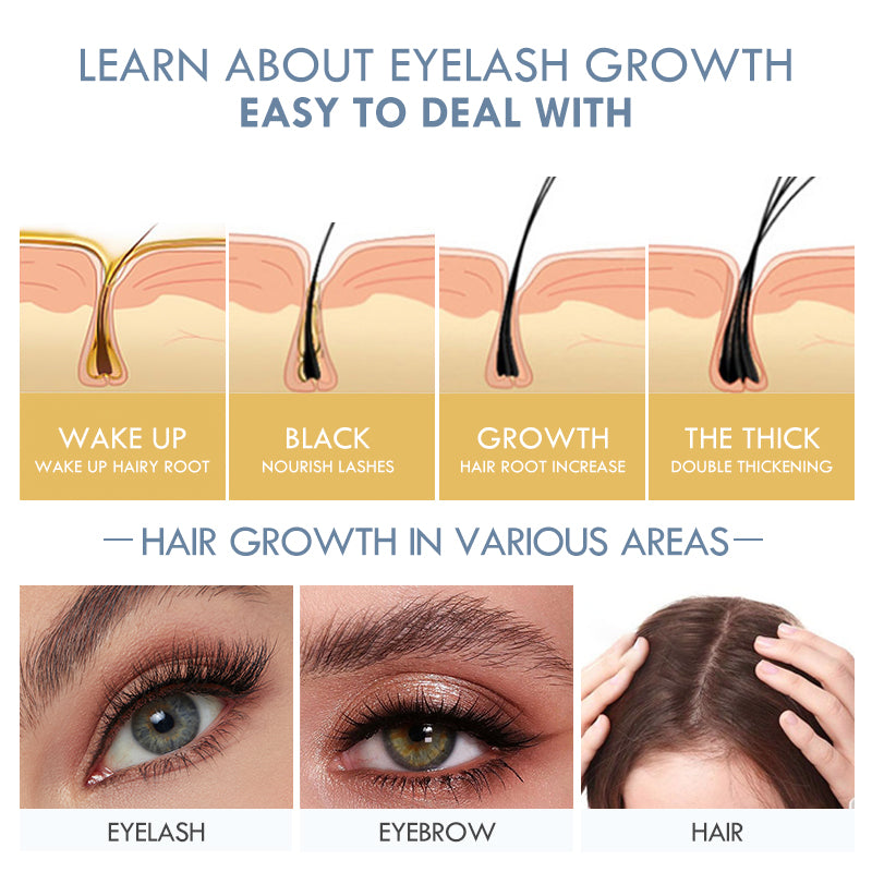 REVIVE THERAPY HAIR BROW LASH SERUM